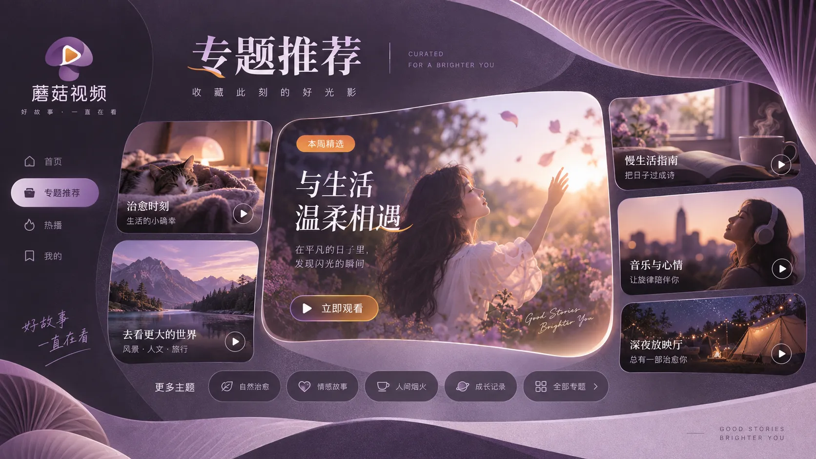 主题发现主题内容整理